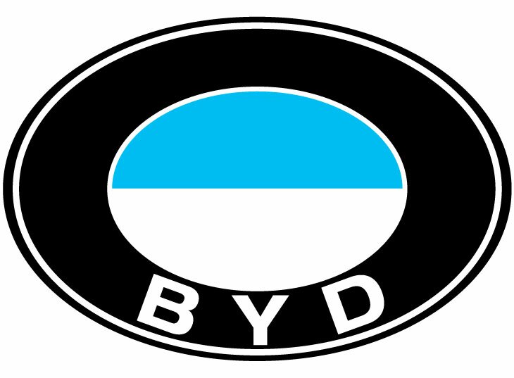 Byd_logo